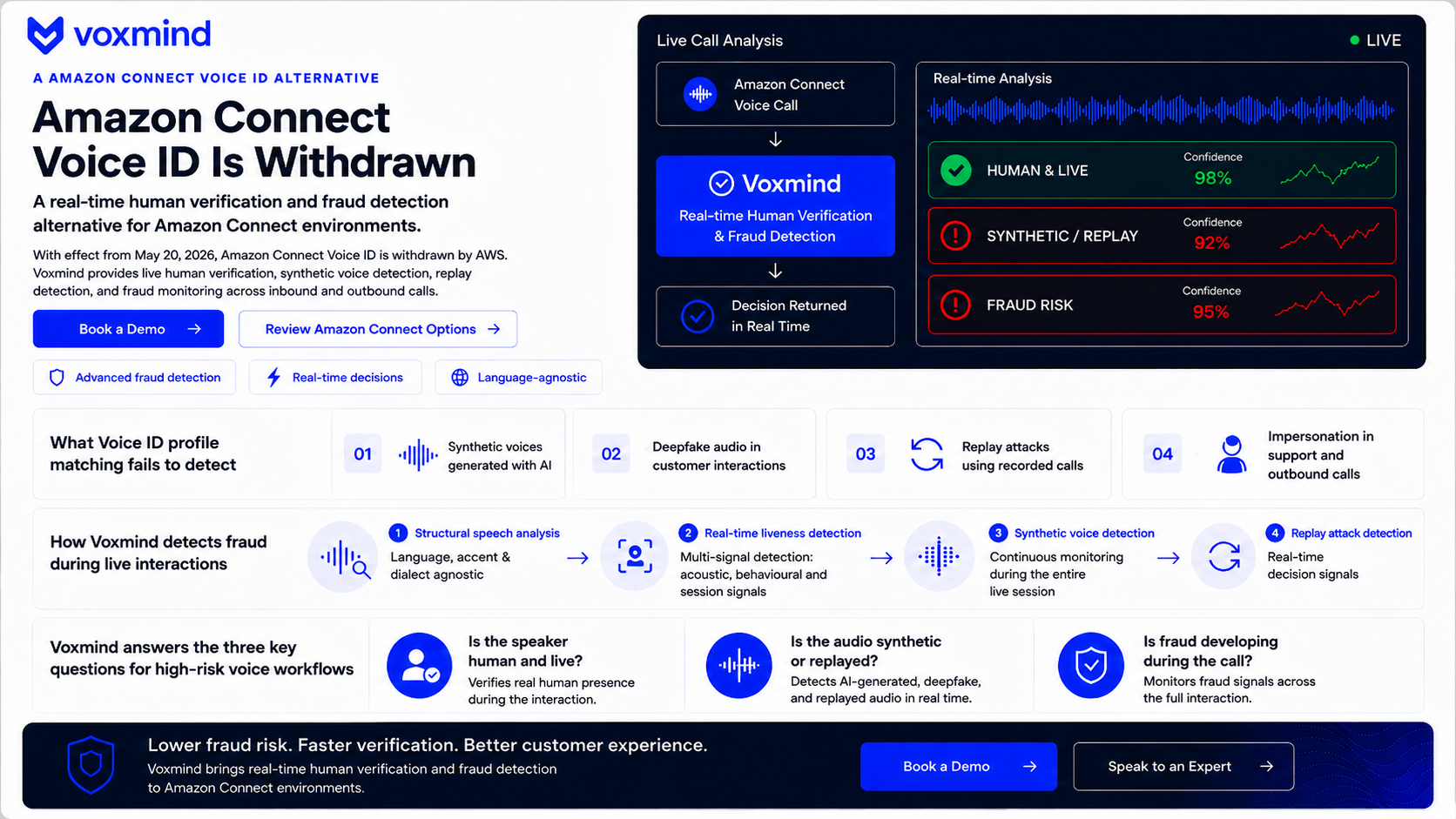 Voxmind advanced successor to Amazon Connect Voice ID for live human verification and real-time fraud detection