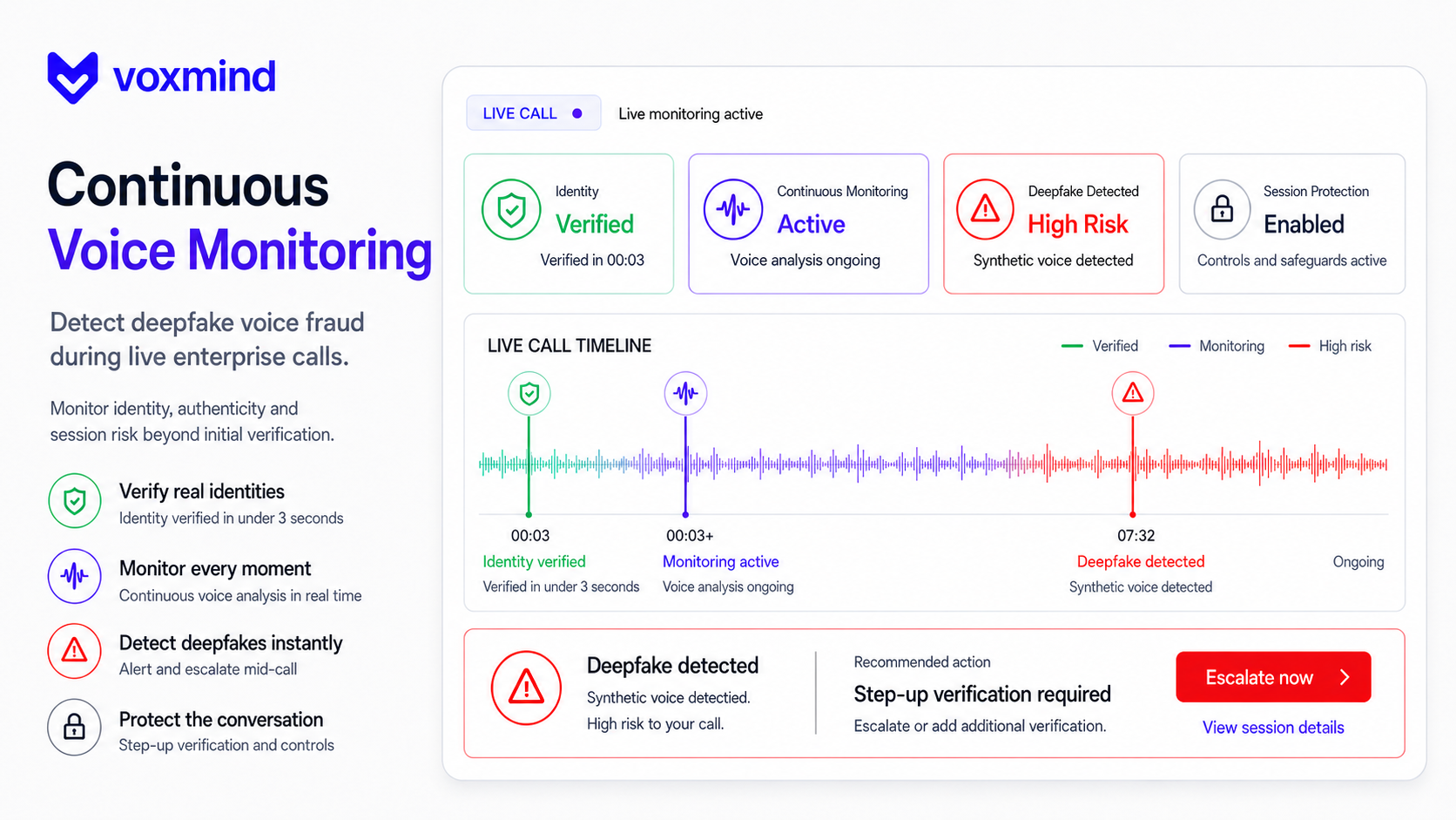 Continuous Voice Monitoring